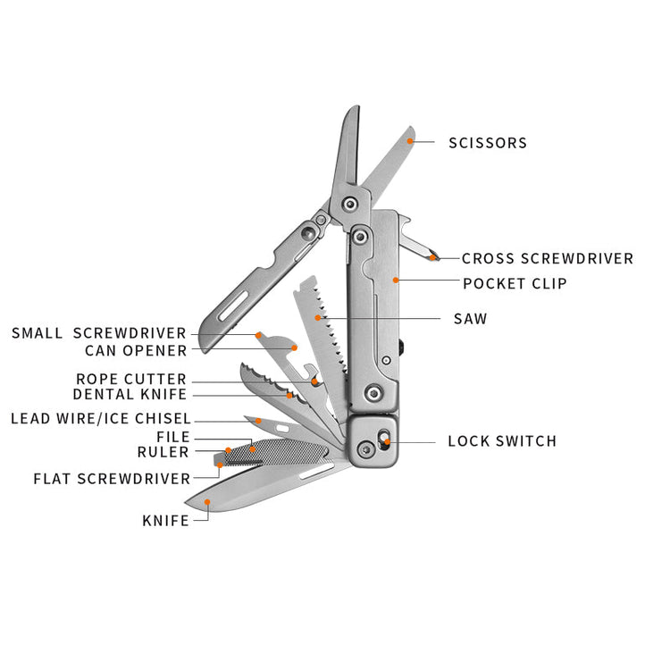 Multitool Hand Tool Screwdriver Mini Plier Portable Stainless Pocket Folding Pliers-3