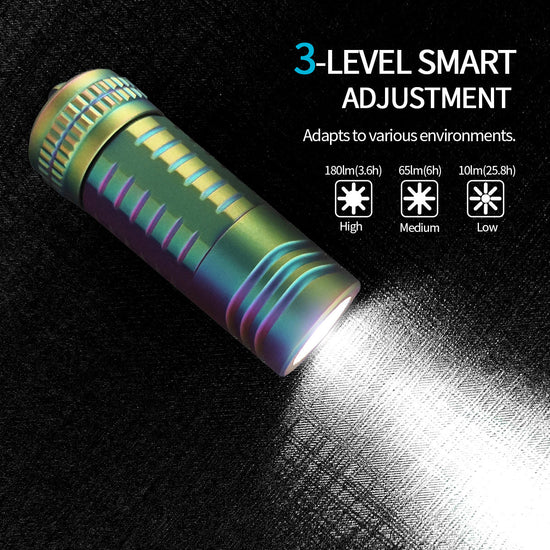Titanium EDC Keychain Flashlight Pocket mini Torch LED Compact Bright Powerful Flashlights-1