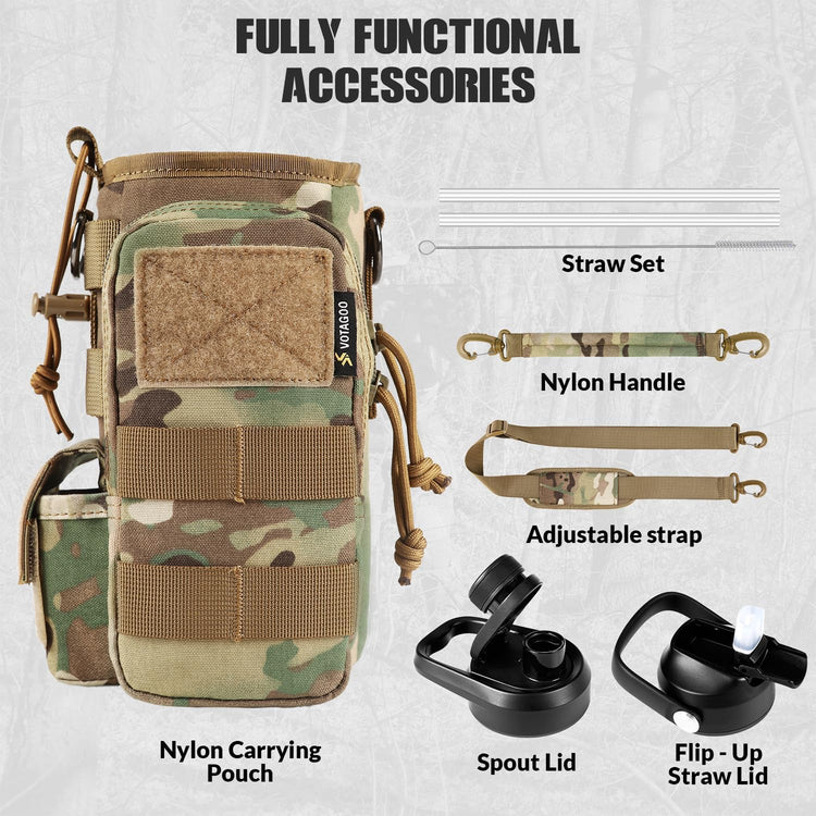 VOTAGOO® 32Oz Tactical Water Bottle-2