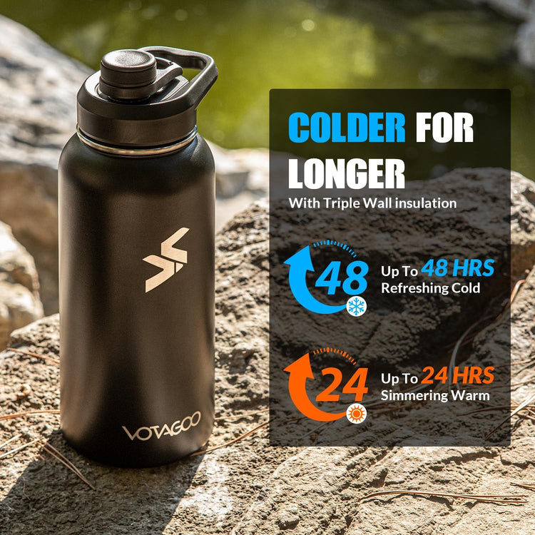 VOTAGOO® 32Oz Tactical Water Bottle-4