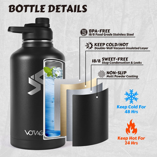 VOTAGOO® 64Oz Tactical Water Bottle-1